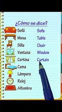 VOCABULARIO BÁSICO EN INGLÉS – APRENDE INGLÉS PARA PRINCIPIANTES 📖🇺🇸🤩 #ingles #aprenderingles