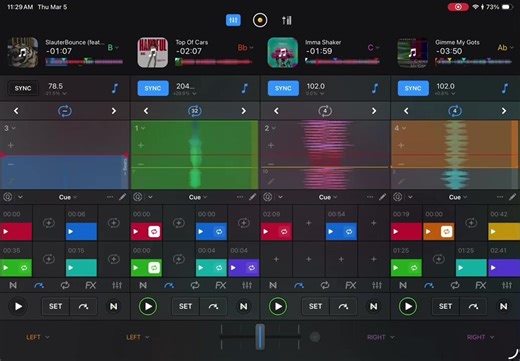Understanding Regional Communities and Connections