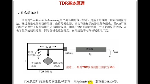 topic2_基于ADS的TDR仿真_01