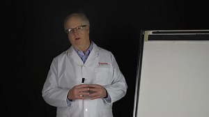 Spectroscopy Academy – Raman 拉曼光谱学院