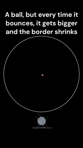 CodeCraftedPhysics on Instagram: "A ball, but every time it bounces, it gets bigger and the border shrinks. #satisfying #asmr #physics #simulation #asmrsounds #asmrvideo #code #coding #programming #programmer #programmerhumor #programmermeme #satisfyingvideo #adhd"