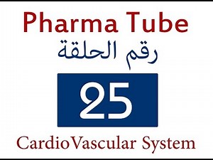 Pharma Tube - 25 - CVS - 2 - Antihypertensive Drugs - Part I - Diuretics [HD]