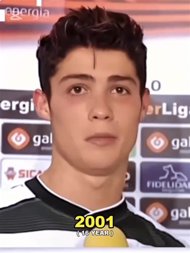 Cristiano Ronaldo: Evolution from 2001 to 2024