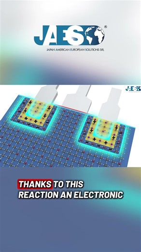 MOSFETs: The Secret Behind Every CPU #MOSFET #CPU #Engineering #Electronics #Shorts