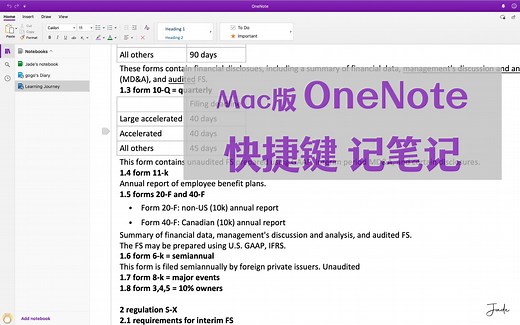 Mac版OneNote | 使用这些快捷键，飞速提升记笔记效率