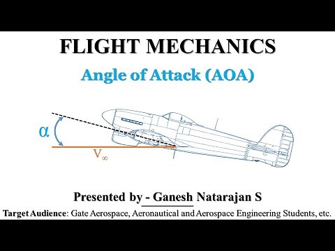 Angle of attack | Flight Mechanics | GATE Aerospace