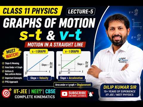 Displacement-Time & Velocity-Time Graphs | Kinematics Lecture-5