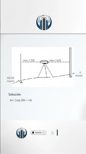 Como Calcular la cota de un Punto de Terreno | Ejemplo Práctico✅