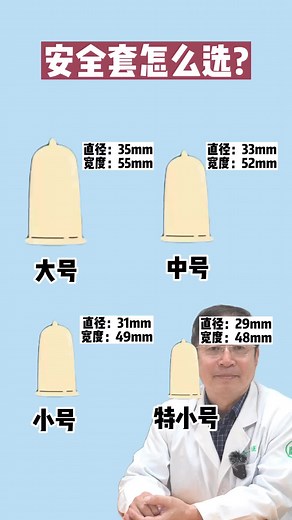 #中医养生 #医学科普 #健康科普