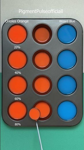 Blue and Orange Color Mixing | Different Ratios, Surprising Results