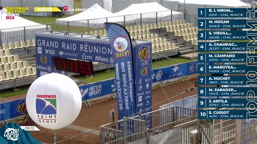 GRAND RAID 2025 - SUIVI DES COURSES | Grand Raid Réunion - Officiel