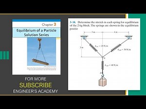3-14 Statics Hibbeler 14th Edition (Chapter 3) | Engineers Academy