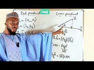 Dot Product of Two Vectors | Definition and Properties
