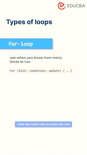 C++ Loops Tutorial for Beginners FAST and SIMPLE #coding #cpp #loops #shorts