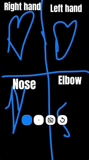 right hand left hand nose eldow