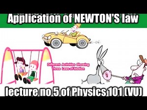 Physics 101 Lecture number 5 & 6| Application of Newton's laws| Physics point