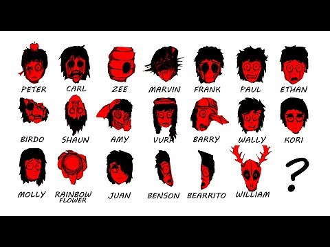 Every Horror Abgerny in 8 Minutes