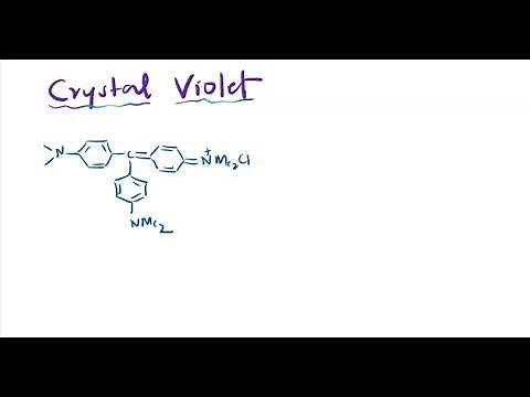 10 Crystal Violet | Direct Dye