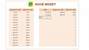 Excel Tips #excel #excelpro #excelfunctions #exceltutorial #advancedexcel #myanmarexcelguide