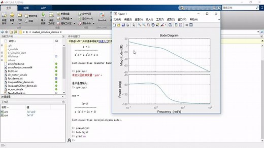 Matlab系统频率响应分析