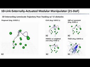 Real-Time Constraint-Aware Inverse Kinematics via Passivity-Based Dynamics Simulation