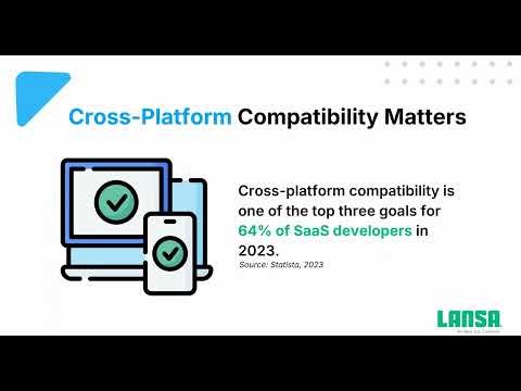 Buidling Modern Business Applications with Visual LANSA