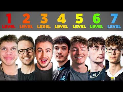 The 7 Levels of Rocket League