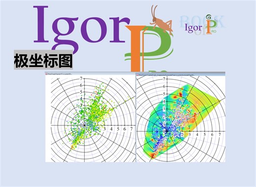 【igor pro】scatter to image 极坐标中散点插值