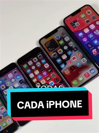 Innovaciones del iPhone a lo largo de la historia