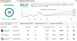 ‘Data Center Power Crises on the Horizon’: JMP Says These 3 Bitcoin Mining Stocks Could Help Save the Day