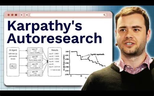 Karpathy的Auto Research到底有多强？手把手教你搭建自动研究循环