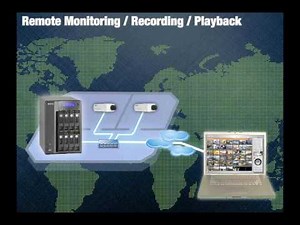 QNAP VioStor NVR (Network Video Recorder) - Korean