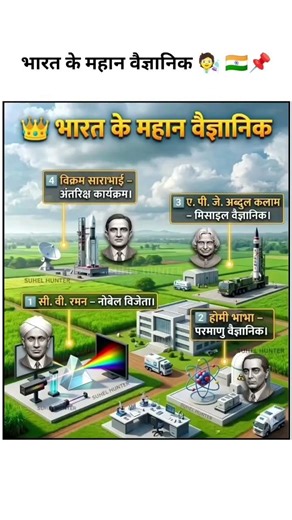India’s Greatest Scientists 🇮🇳 | Legends Who Changed the World 🌍#IndianScientists #IndiaPride #upsc