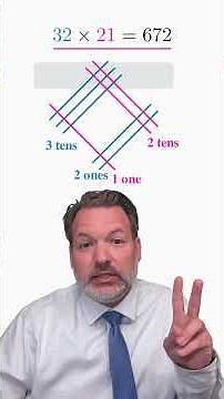 Why You Can Multiply 32 × 21 by Counting Dots