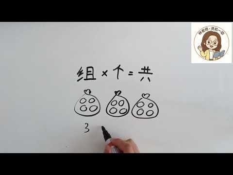 SJKC KSSR Semakan 二年级数学单元二 认识乘法（乘法表的概念）