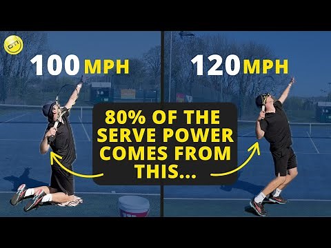 The Hidden Science of a 140mph Tennis Serve - Tennis Technique Lesson