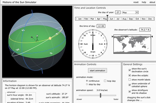 Cómo diseñar un alero ante el sol. Asoleamiento