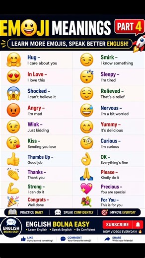 🔥 Learn Emoji Meanings in English 😍🤔😴 | Daily Use English | Part 4