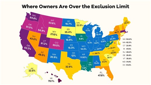 Homeowners Face a Stiff Penalty for Staying in Their Homes Too Long—a Hidden Home Equity Tax