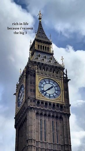 Traveling Through London, Paris, and Rome