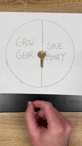 96K views · 653 reactions | Guess I'm buying new grow gear  #acinfinity #GrowTent #plantobsessed | AC Infinity Inc. | Facebook