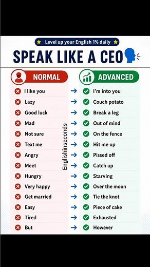 Speak English Like a Native! 🚀 #englishspeaking#speakconfident#learnenglish#spokenenglish