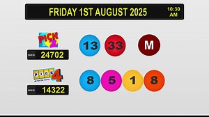 13K views · 48 reactions | Here's a recap of today's draws : | TTT Live Online | Facebook