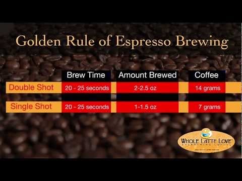 How To: Basics of Making Espresso from Whole Latte Love