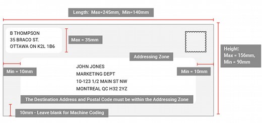 How to Read the MICR Line on a Canadian Check