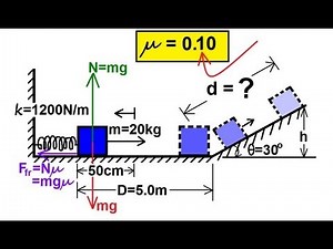 Physics 8 Work, Energy, and Power (28 of 37)