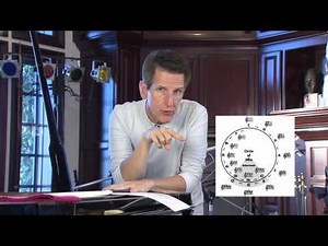 Language of Music - Chapter 2 - Lesson 7