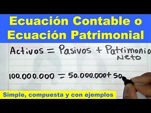 The ACCOUNTING EQUATION or EQUITY EQUATION explanation for beginners