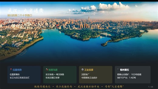 PPT-Master 我花30分钟生成的 PPT 像这样，你的呢？