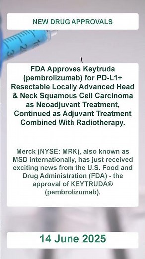 Keytruda for Head & Neck Cancer: Neoadjuvant & Adjuvant Treatment Overview